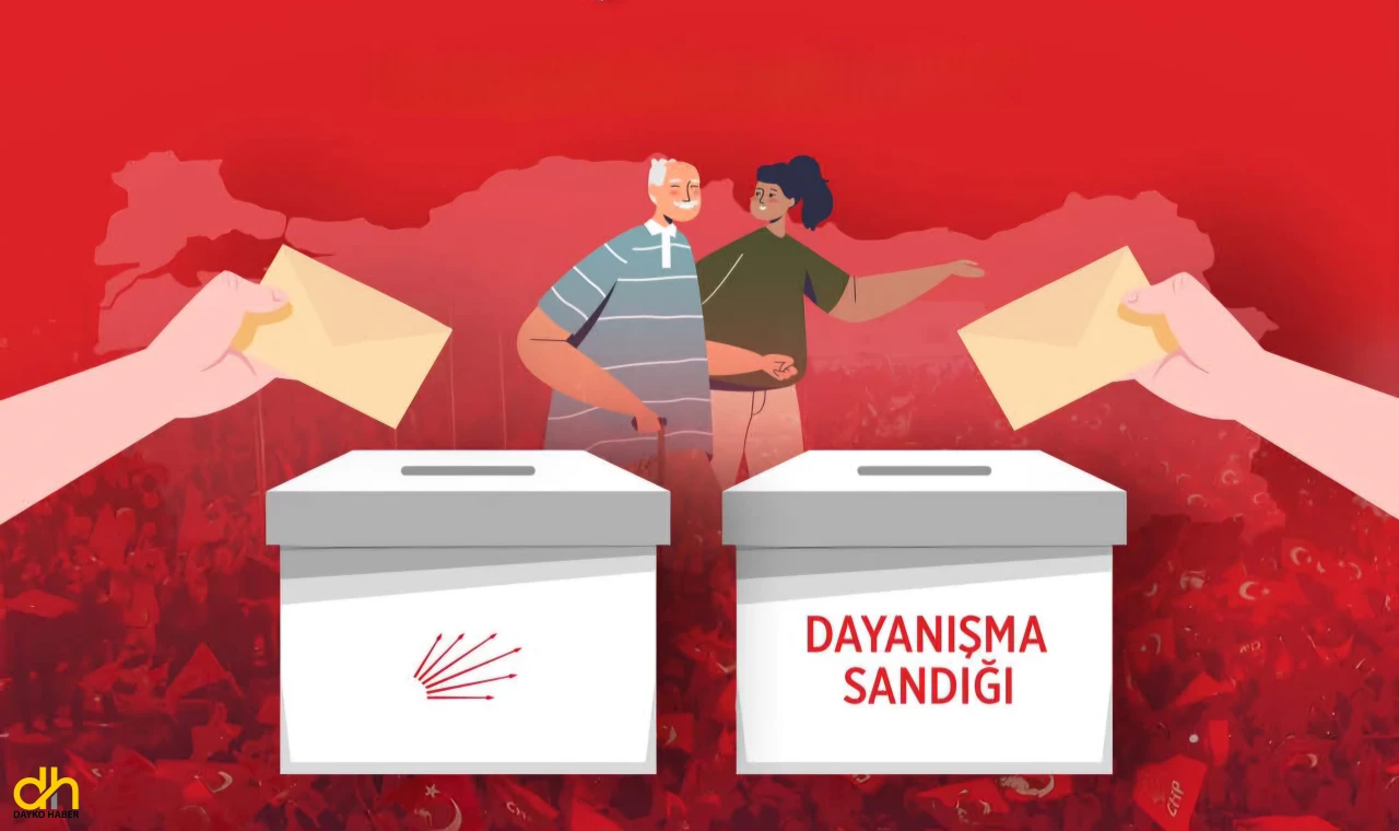 CHP, Cumhurbaşkanı Adayını Seçmek İçin Sandığa Gidiyor