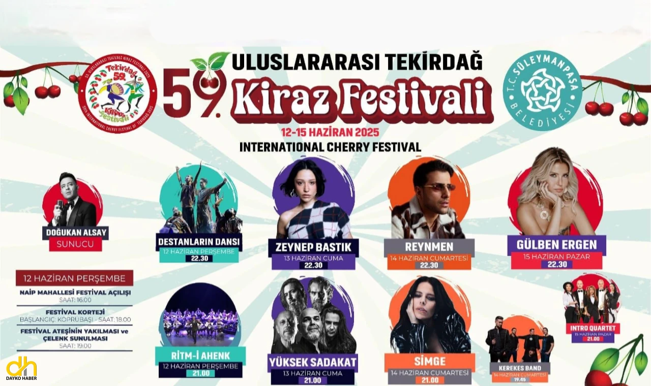 Kiraz Festivali şehri bayram yerine çevirecek