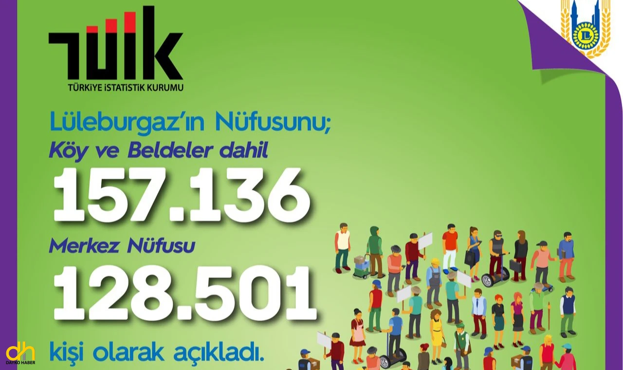 Lüleburgaz'ın nüfusu 128 bin 501 kişiye yükseldi