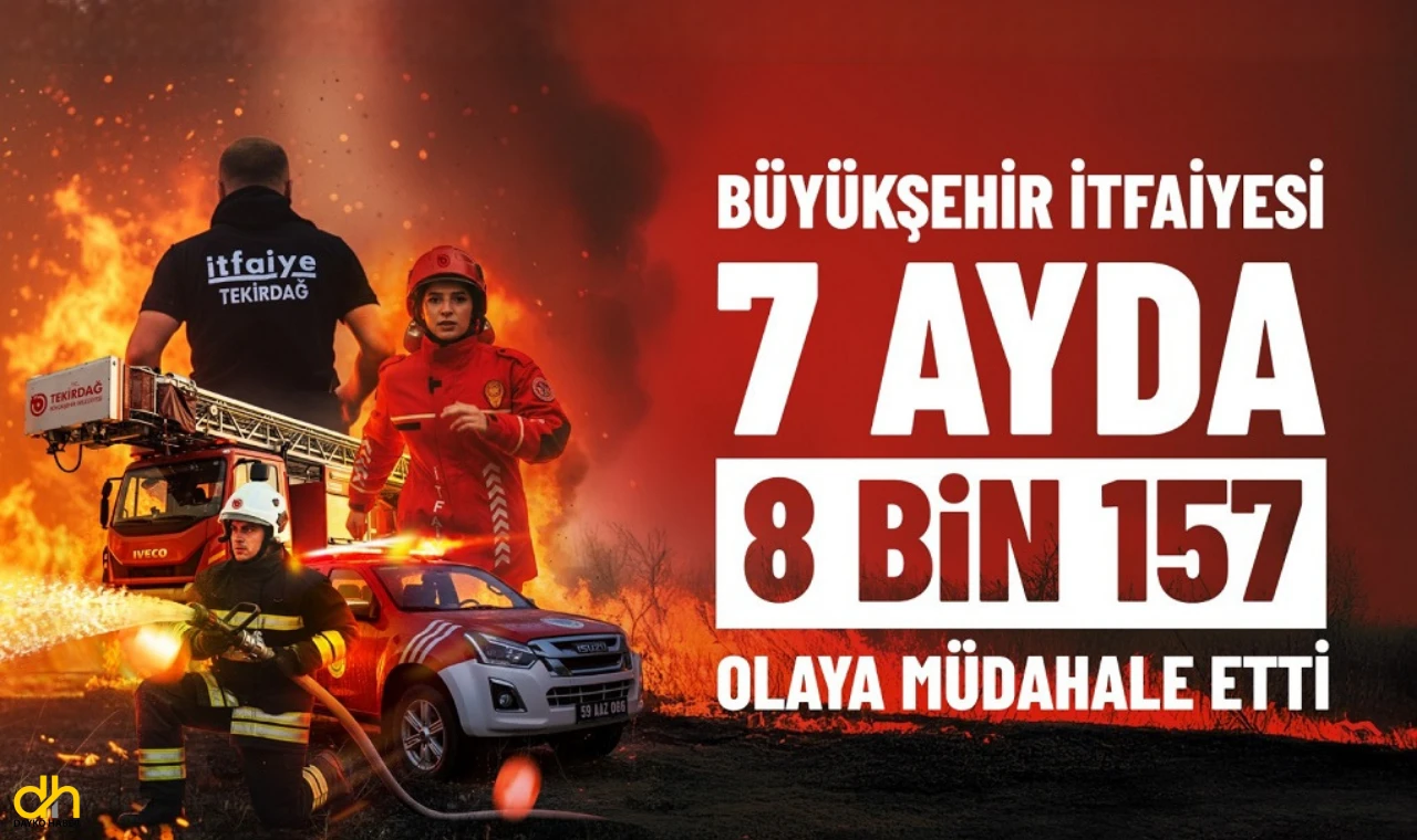 Büyükşehir itfaiyesi 7 ayda 8 bin 157 olaya müdahale etti
